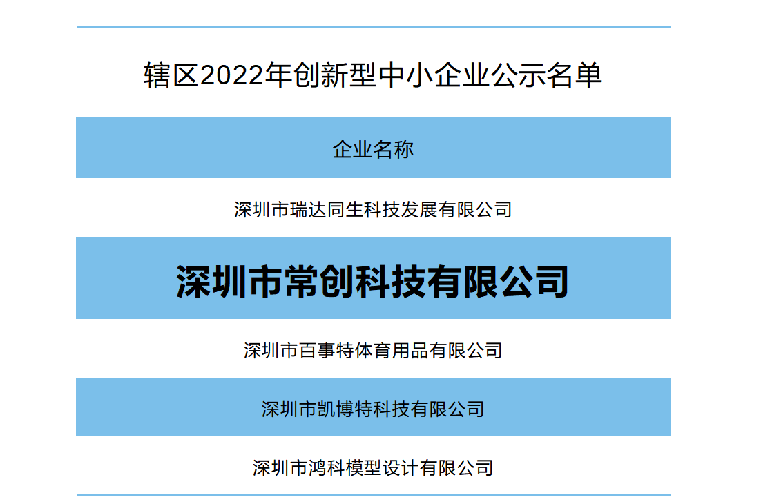 深圳市常创科技有限公司 深圳市常创科技有限公司