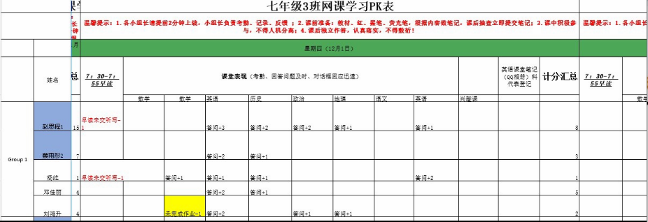 谁说网课质量不好?新川在线课堂,精致教学万中无一 谁说网课质量不好?新川在线课堂,精致教学万中无一