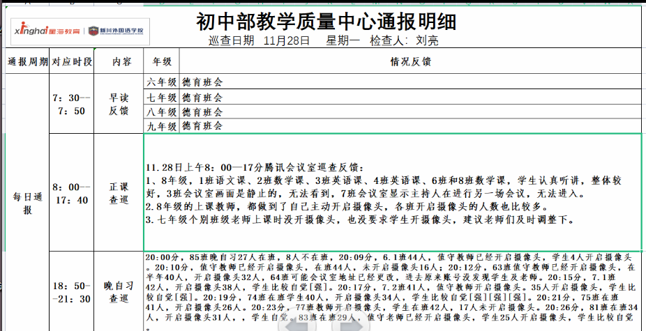 谁说网课质量不好？新川在线课堂，精致教学万中无一