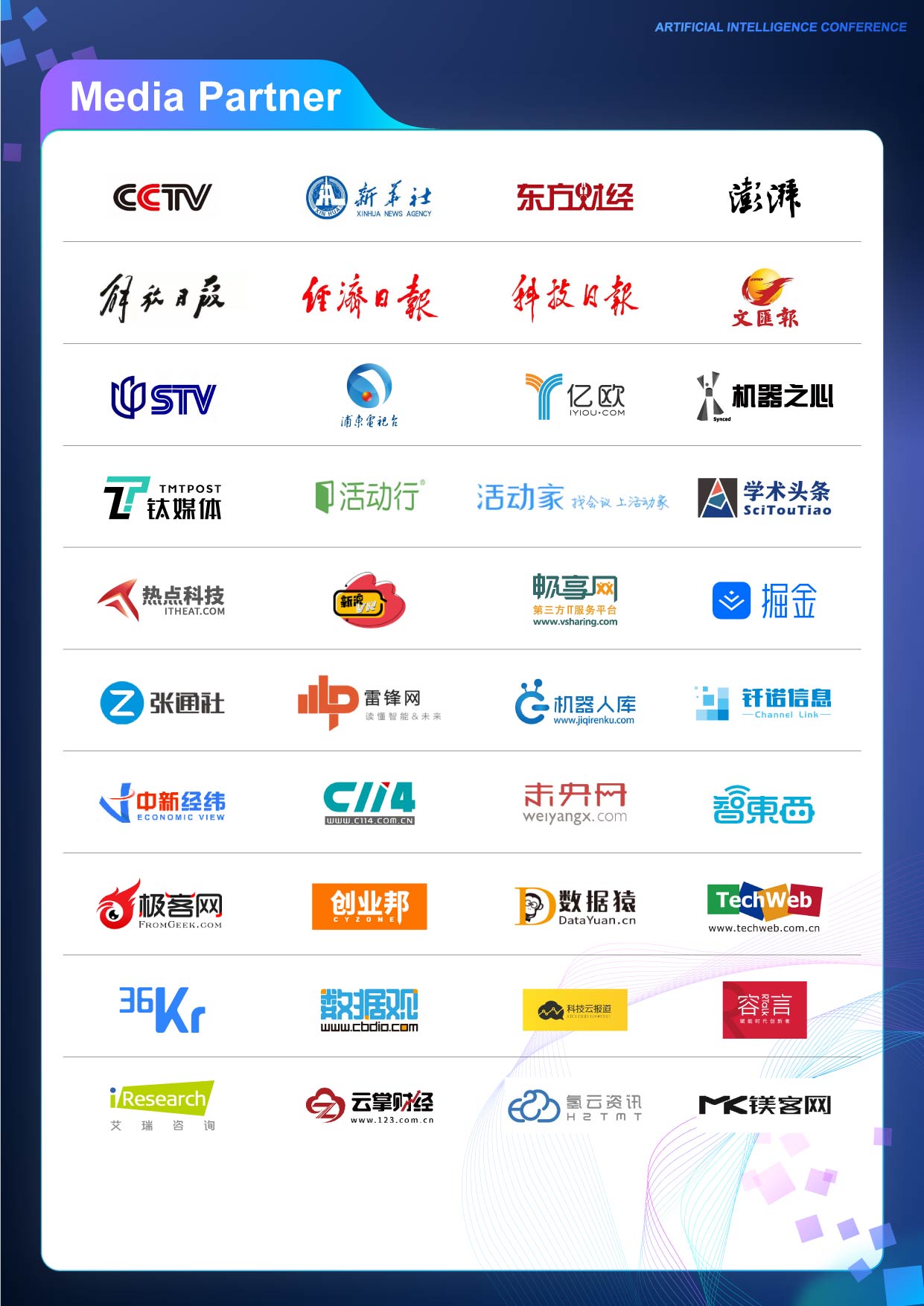 2023 6th Shanghai Artificial Intelligence Conference