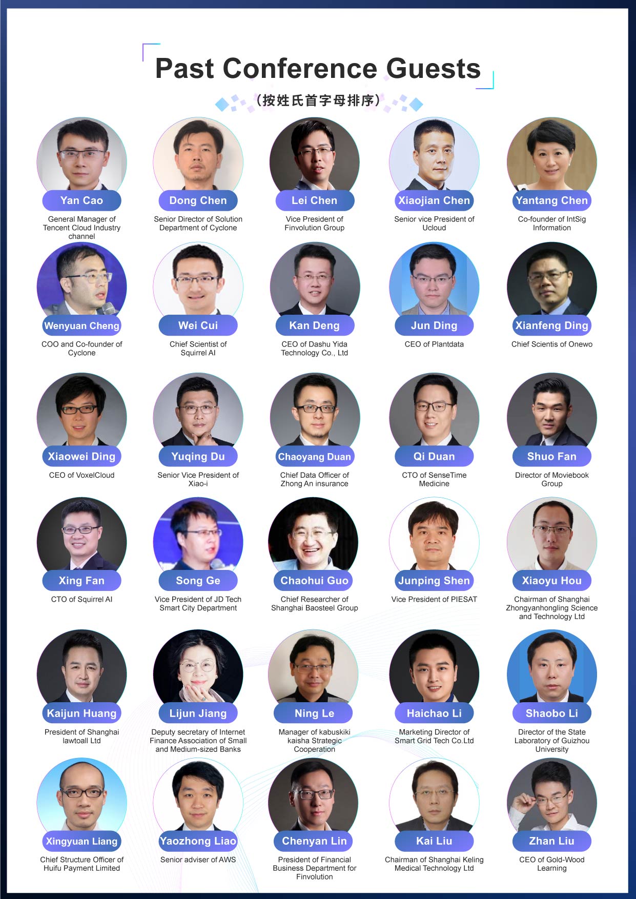 2023 6th Shanghai Artificial Intelligence Conference