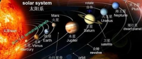 银河系将与仙女星系发生碰撞,地球将面临什么结局?人类会怎样? 银河系将与仙女星系发生碰撞,地球将面临什么结局?人类会怎样?