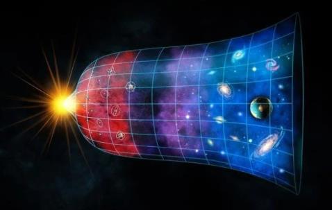 人类找不到外星人的原因,宇宙已被高维生物降维打击过?细思极恐 人类找不到外星人的原因,宇宙已被高维生物降维打击过?细思极恐