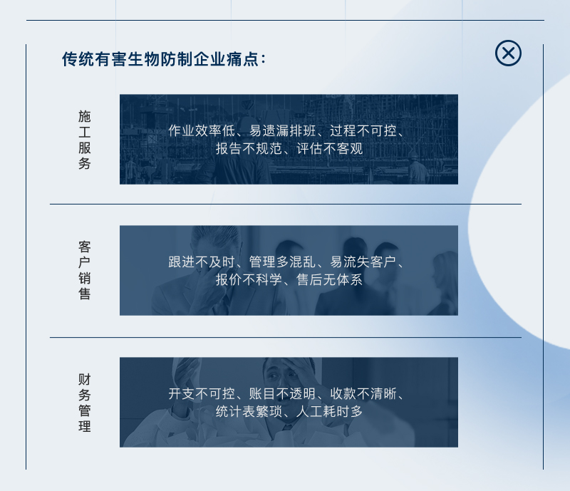 PMS虫控者管理系统