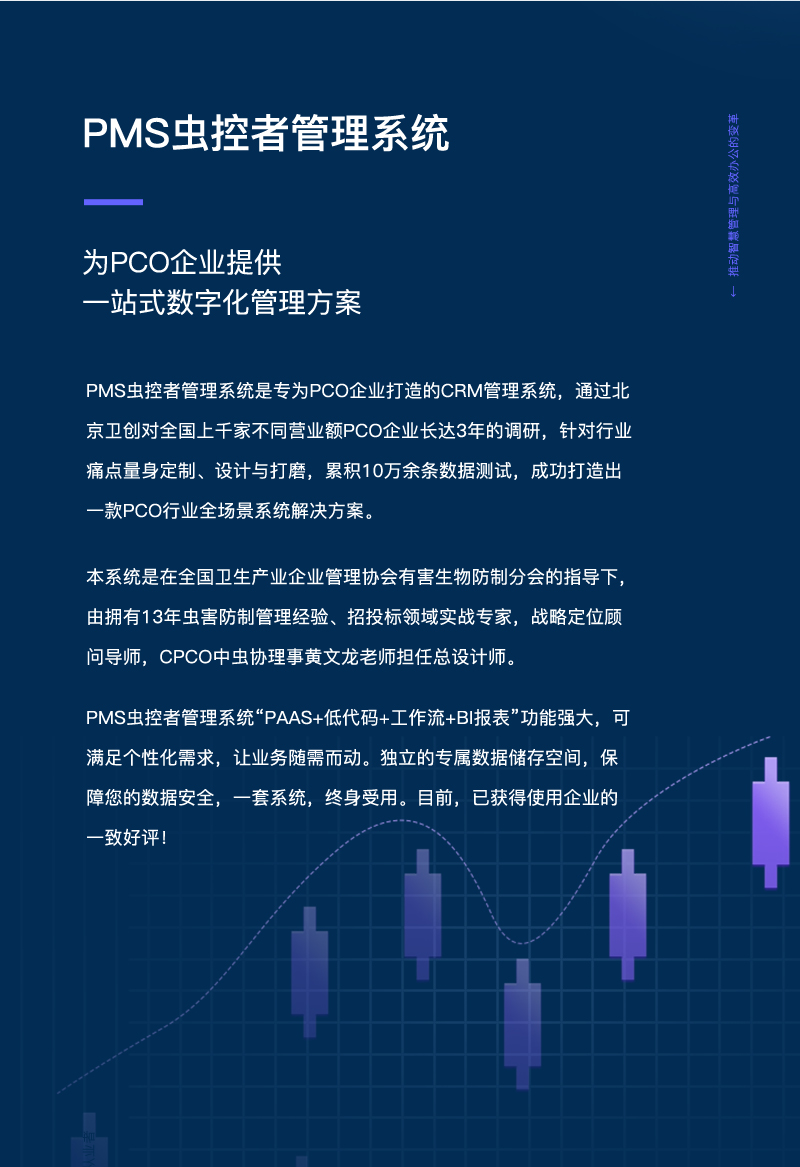PMS虫控者管理系统