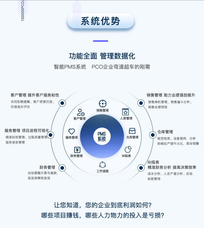 PMS虫控者管理系统