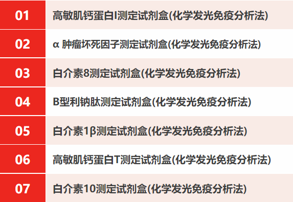 喜报！红龙扑克化学发光赛道布局再次加速，七个项目齐获证