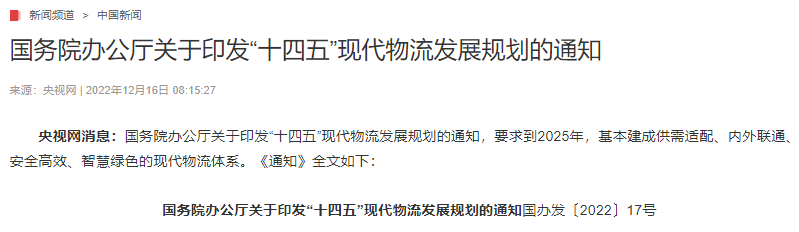 本周回顾重点(12.12-12.18) 本周回顾重点(12.12-12.18)