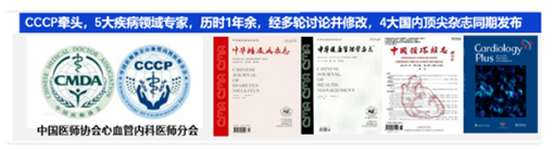 四大核心期刊共同颁布
,这类检测必须做! 四大核心期刊共同颁布,这类检测必须做!
