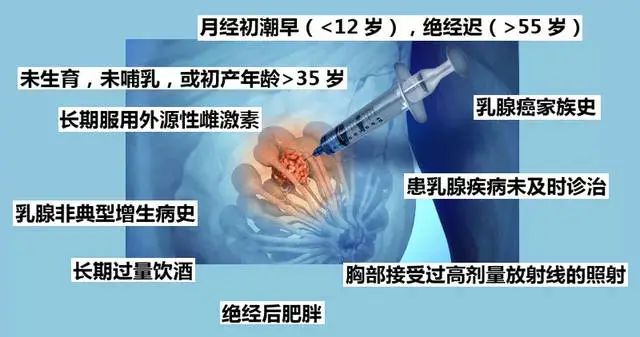 关爱女性,一起行动 关爱女性,一起行动