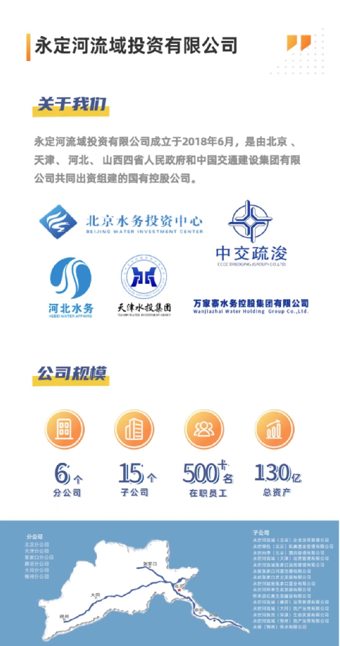 校园招聘