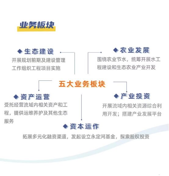 校园招聘