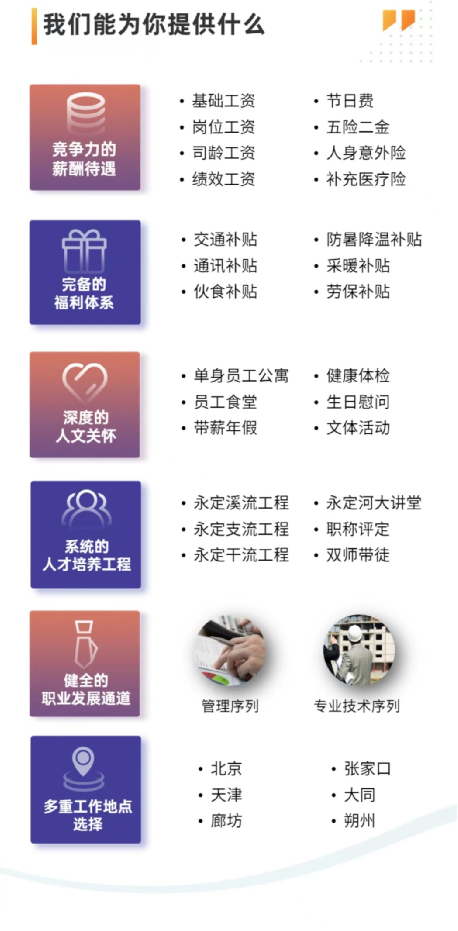 校园招聘