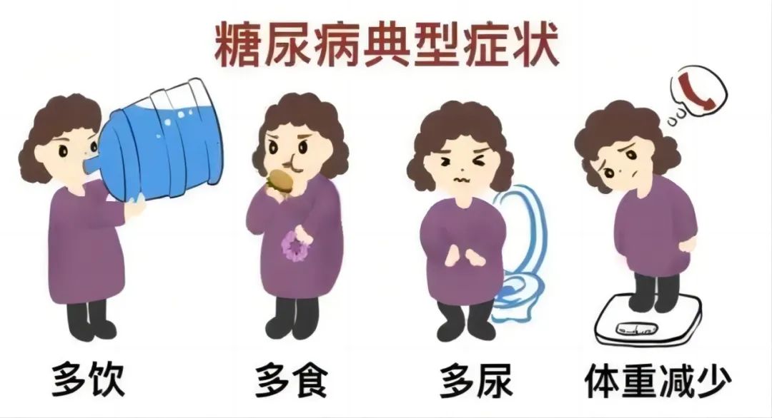 联合国糖尿病日|教育保护明天,让甜蜜不要成为负担 联合国糖尿病日|教育保护明天,让甜蜜不要成为负担