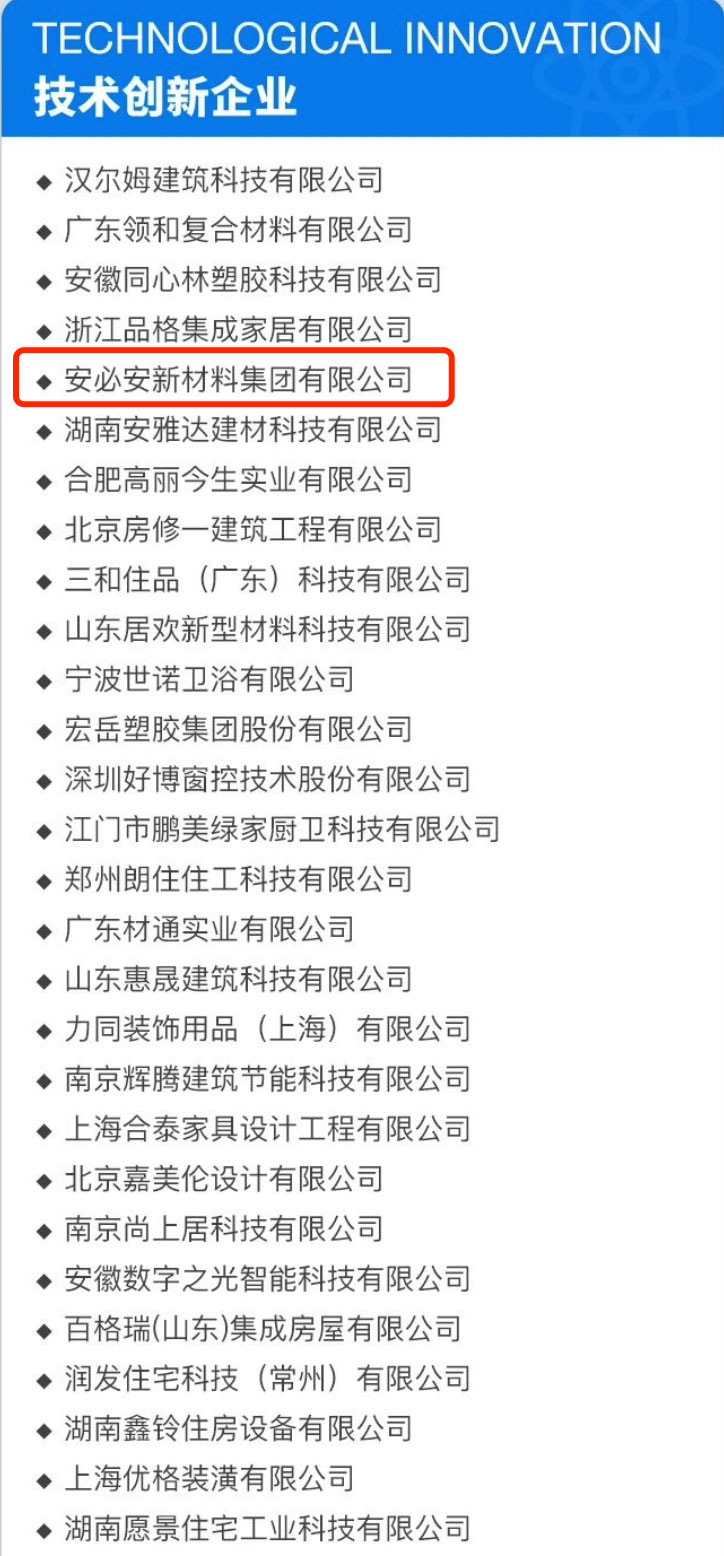 安必安入选2022宜居中国装配式装修产业百强企业