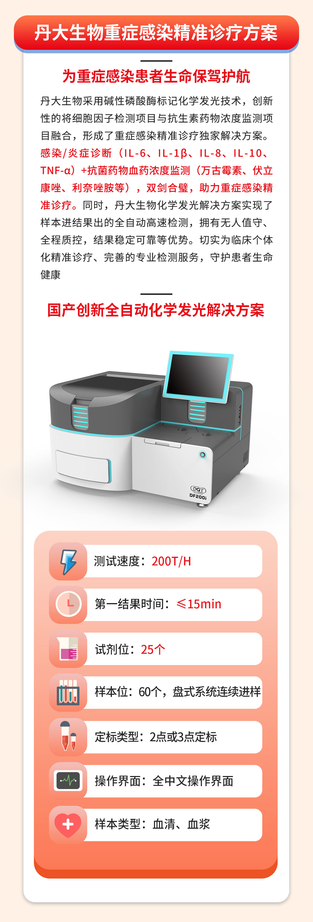 预防重症感染—检测这个指标很重要！
