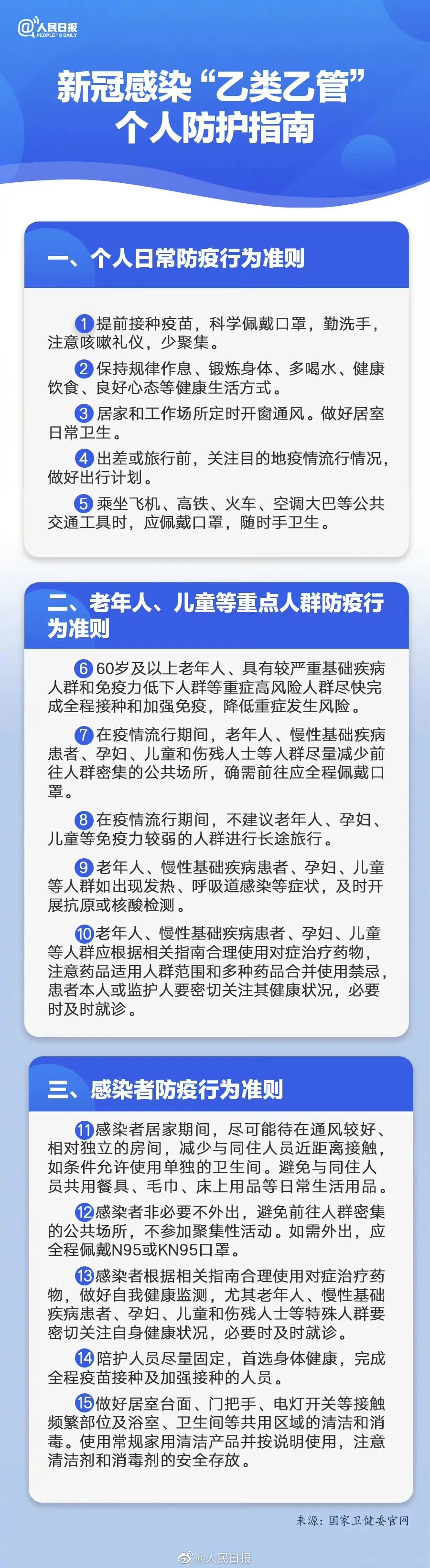 “乙类乙管”防控有何不同？｜个人防护要注意些什么？