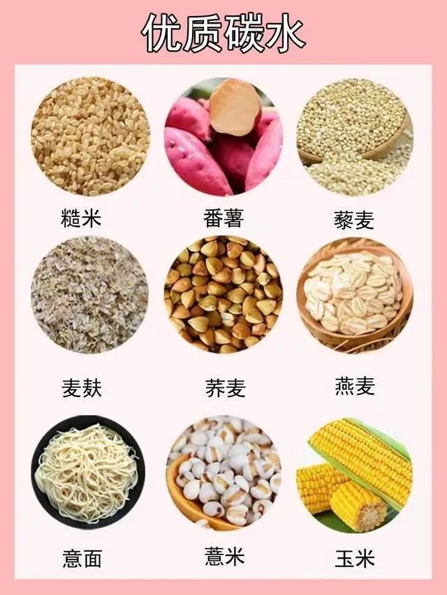 营养课堂|“阳了”后应该怎么吃？