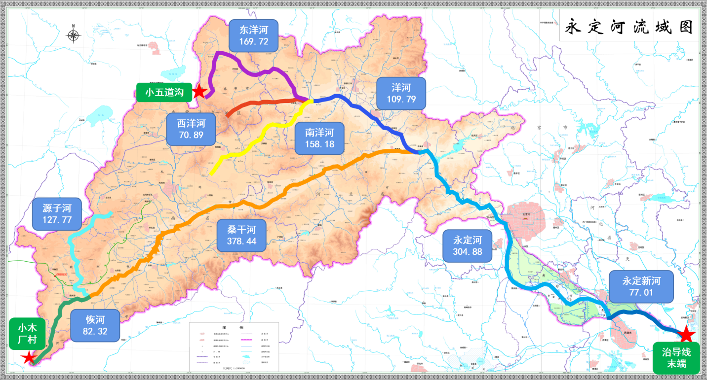 流域概况 流域概况