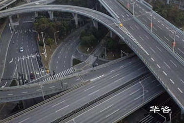 公路交通安全评估_哪些项目需要开展基于交通安全为基础的技术评估? 公路交通安全评估_哪些项目需要开展基于交通安全为基础的技术评估?