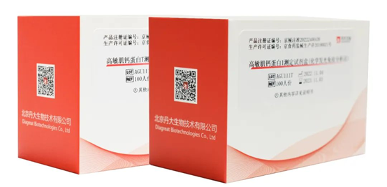 新冠感染后警惕心肌损伤，这个指标很重要！