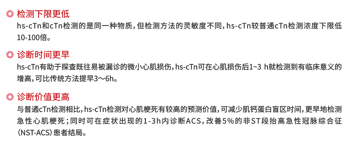 新冠感染后警惕心肌损伤，这个指标很重要！