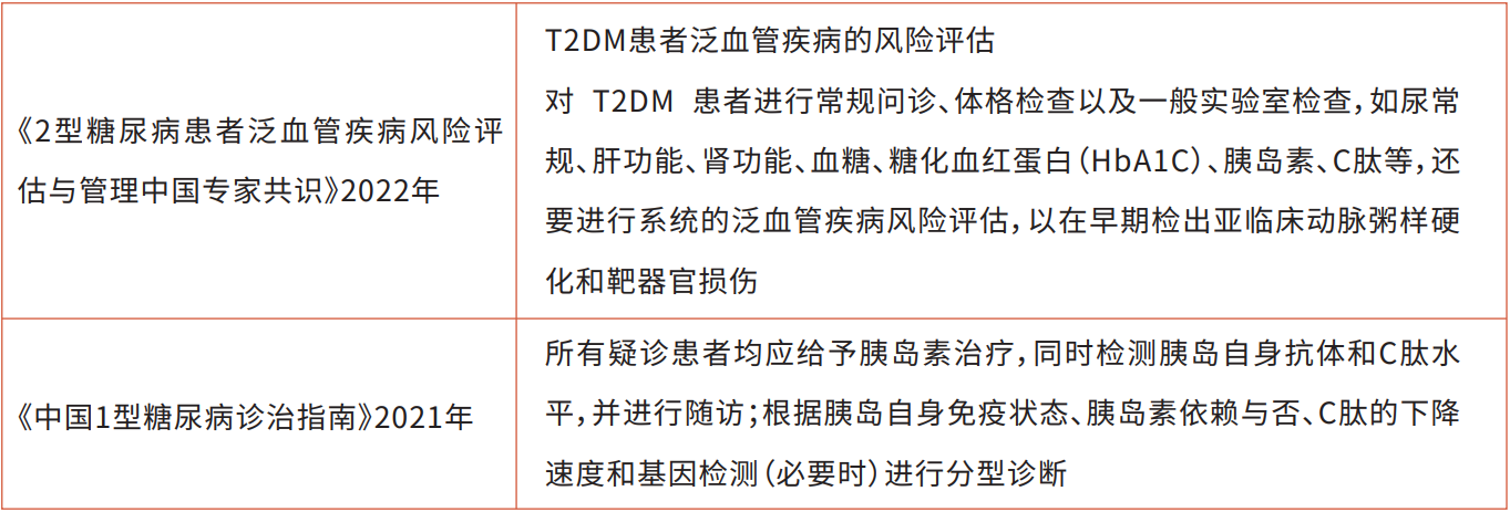 糖尿病诊断标志物C肽让你更了解内源性胰岛素分泌状态!