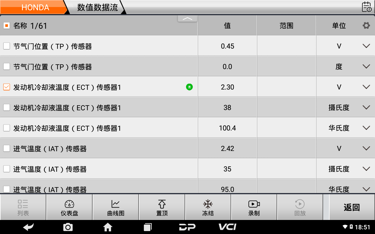 D800海事智能诊断设备 D800海事智能诊断设备