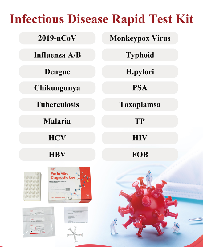 【行业年度盛会】Medlab Middle East展前通知！