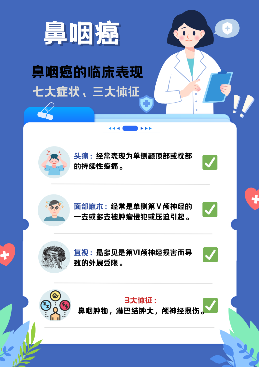 大众科普|七大症状三大体征，识别鼻咽癌