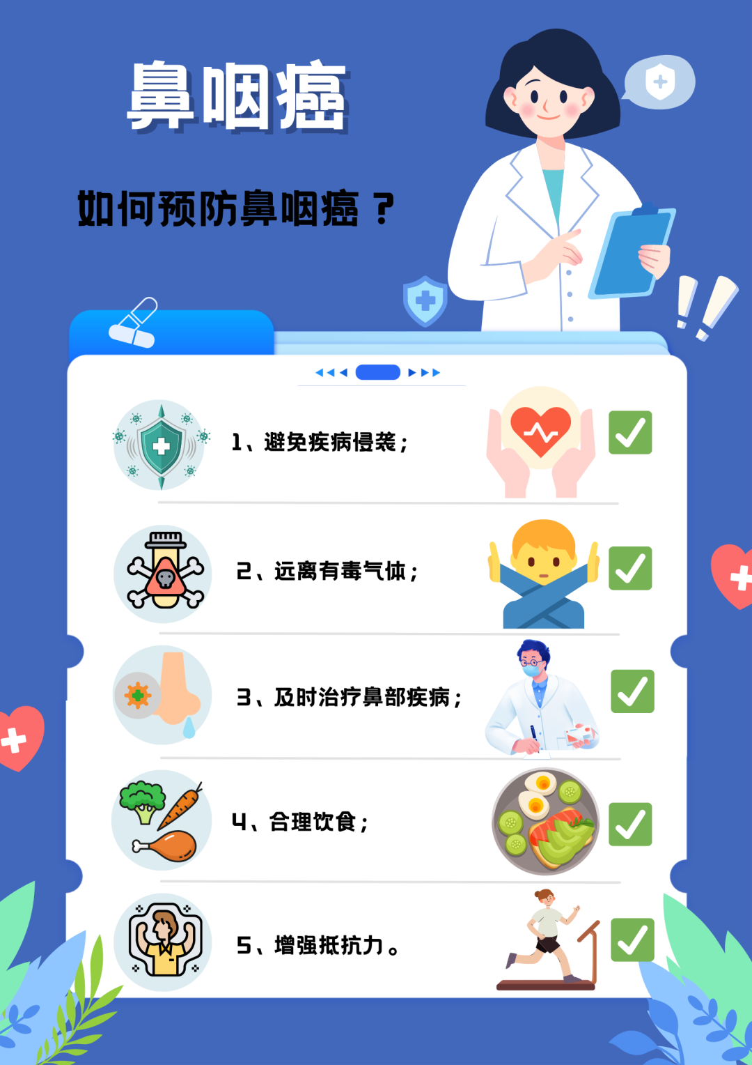 大众科普|七大症状三大体征，识别鼻咽癌