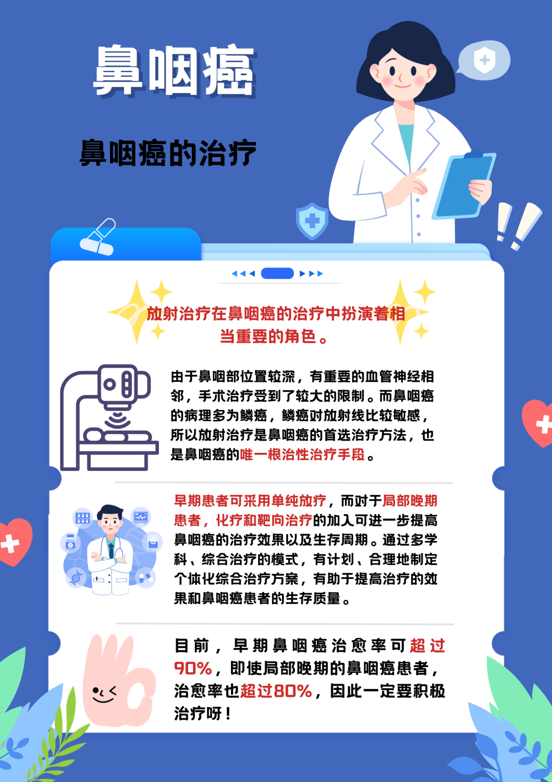 大众科普|七大症状三大体征，识别鼻咽癌