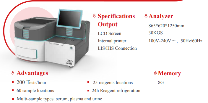 Therapeutic drug monitoring (TDM) Central Laboratory Chemiluminescence Immunoassay Solutions Therapeutic drug monitoring (TDM) Central Laboratory Chemiluminescence Immunoassay Solutions