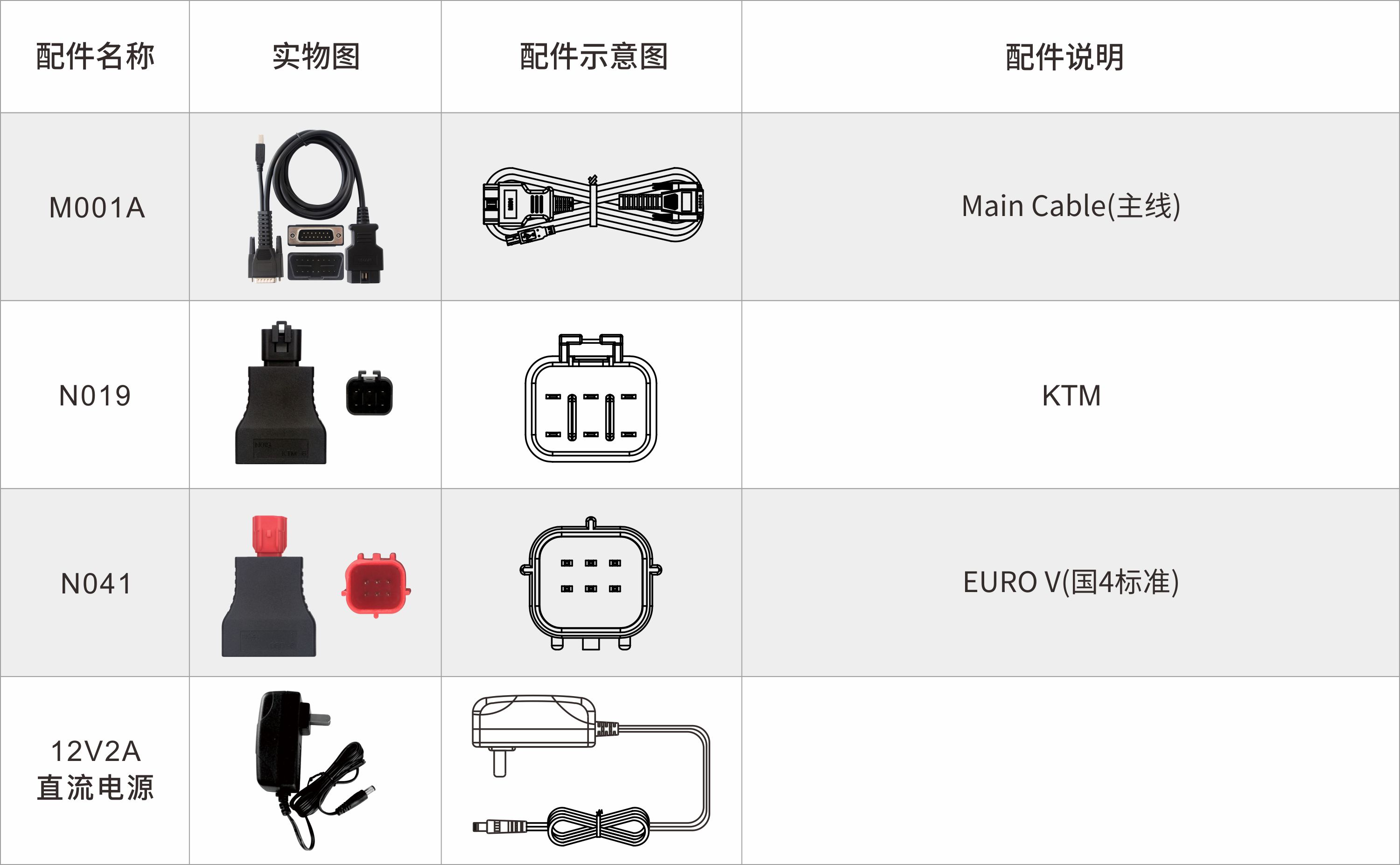 iMoto KTM 胡斯瓦纳