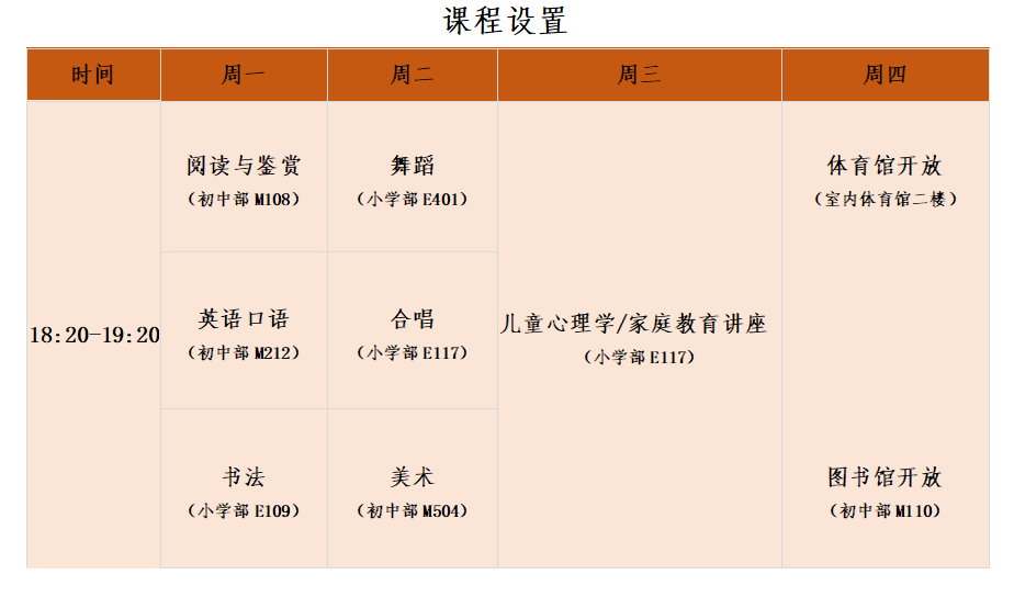 家长们回来上课啦！——成都王府第三期家长学校即将开学