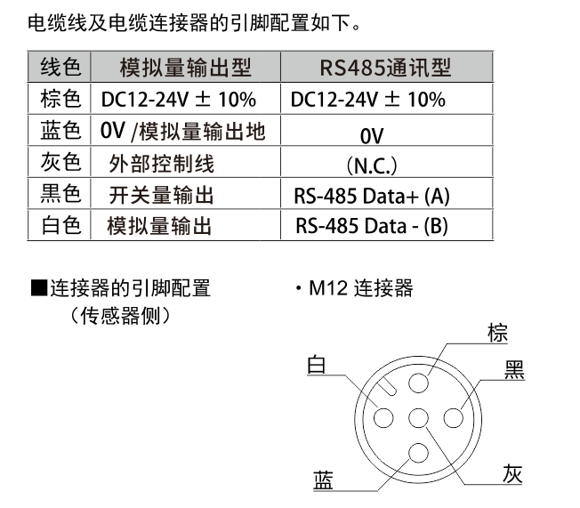 激光位移传感器