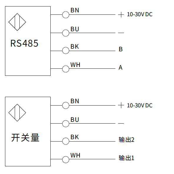 红外测距传感器-FTK
