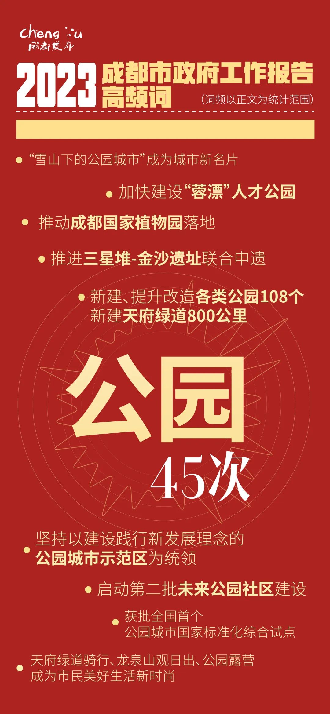 60秒！精华版政府工作报告来了