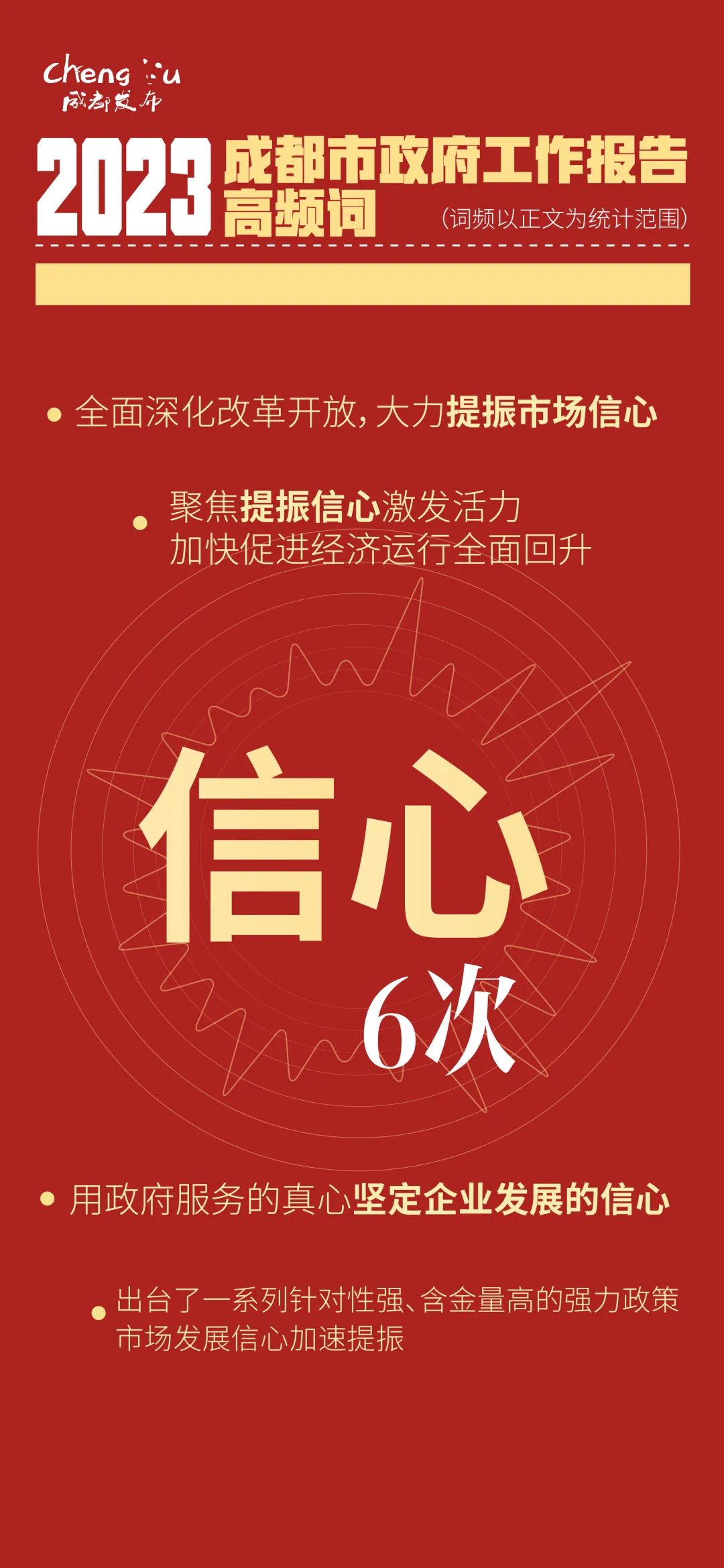 60秒！精华版政府工作报告来了