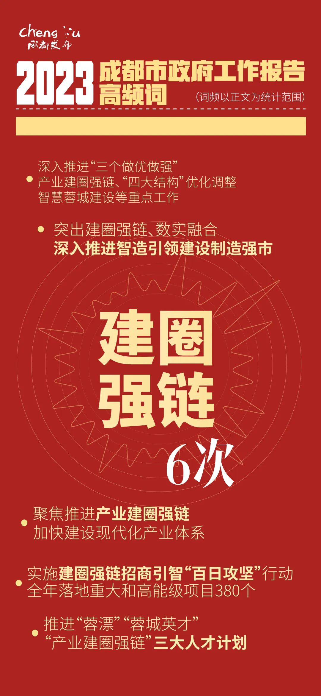 60秒！精华版政府工作报告来了