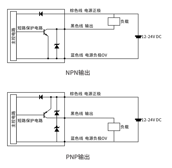 光纤放大器