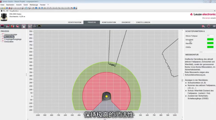 新型安全激光扫描仪的优点特性介绍 新型安全激光扫描仪的优点特性介绍