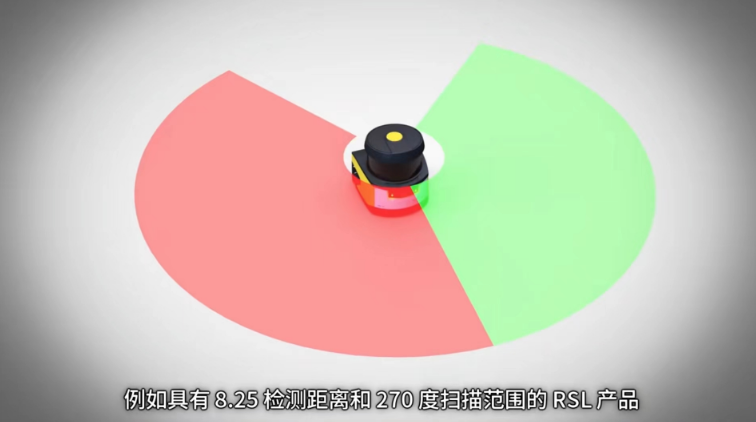 新型安全激光扫描仪的优点特性介绍