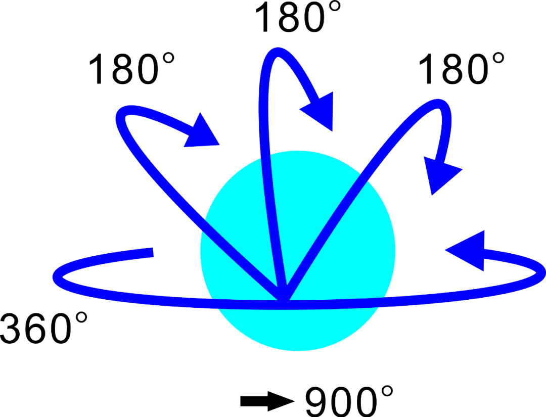 脑转移瘤克星—HyperArc“超弧刀”一键式清除 脑转移瘤克星—HyperArc“超弧刀”一键式清除