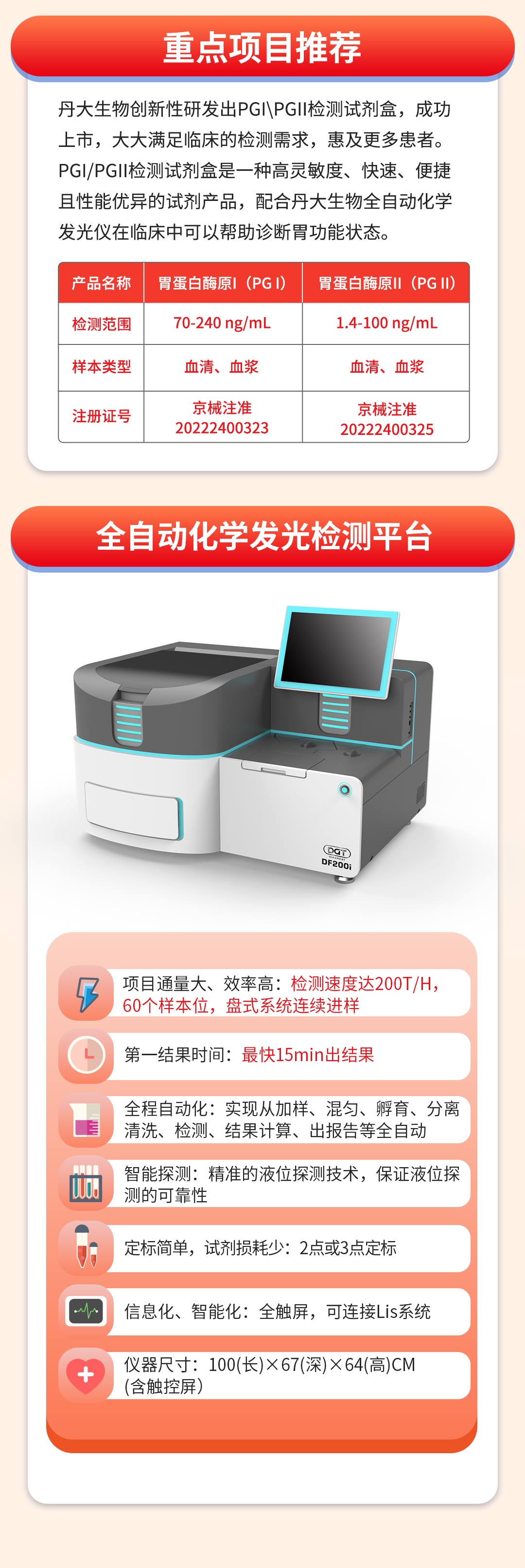 【持续创新】胃癌早期筛查解决方案产品发布