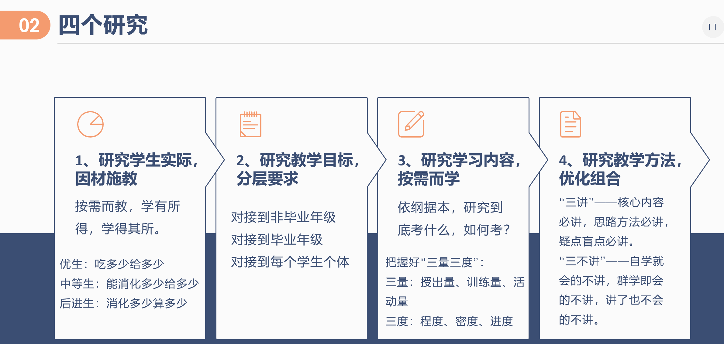 学部介绍 学部介绍