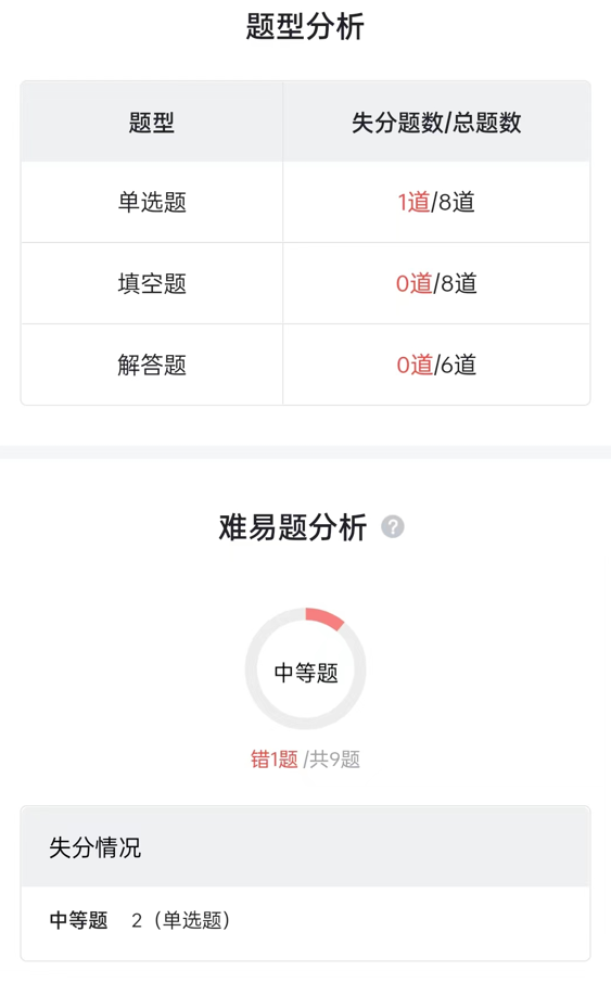 学部介绍 学部介绍
