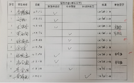 学部介绍 学部介绍