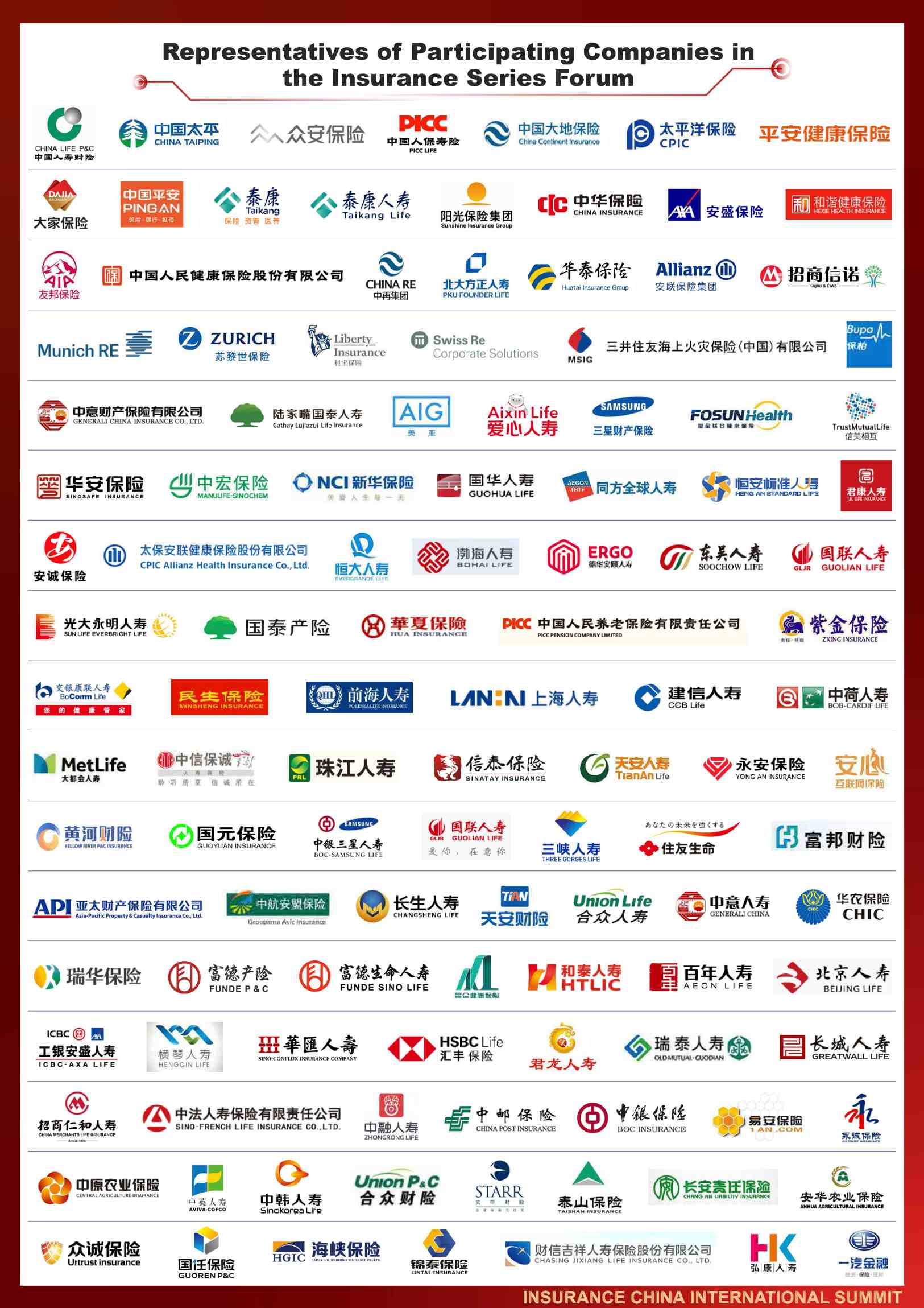 2023 THE 11th INSURANCE CHINA INDUSTRY INTERNATIONAL SUMMIT