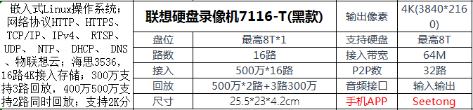 联想硬盘录像机7116-T(黑款) 联想硬盘录像机7116-T(黑款)